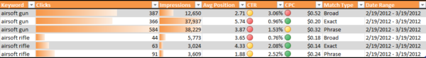 Metrics1