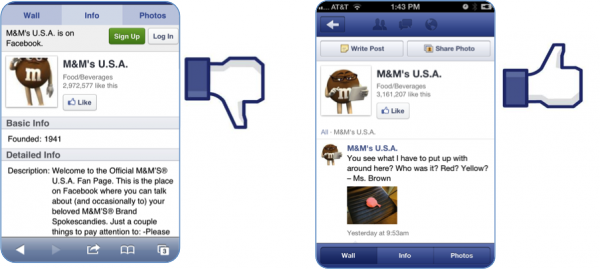 M&Ms Facebook Mobile Web vs App