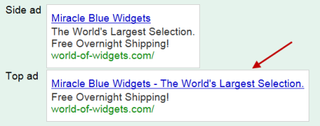 Blue Widgets Top Position Ad with headline