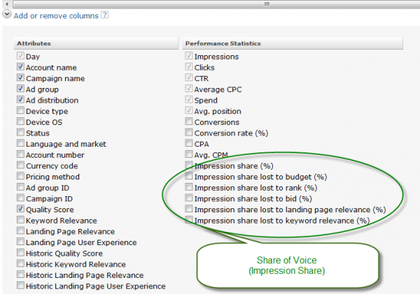 SOV Metrics