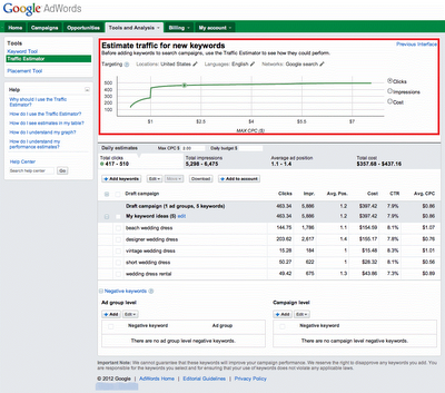 Keyword estimator sale