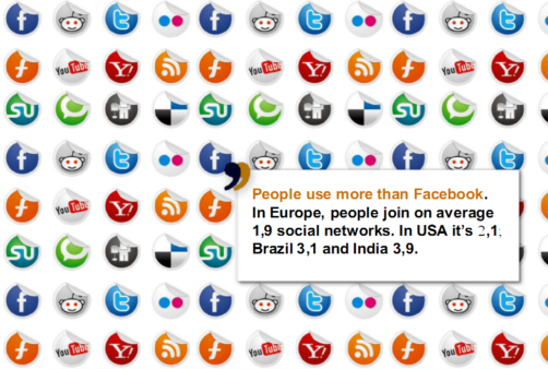 local-social-networks-multinational-seo