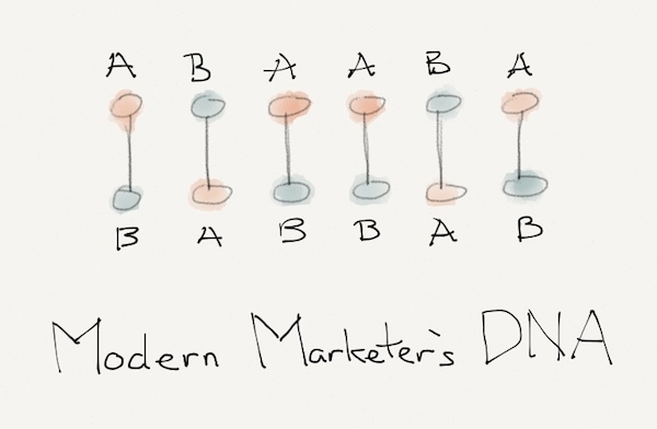 Modern Marketer's DNA