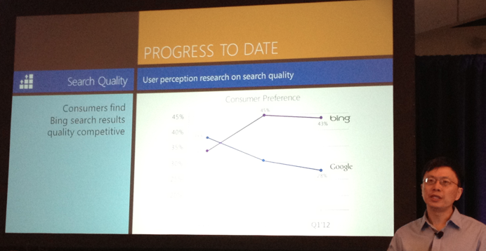 Snapshot, Sidebar Oh My: Live Blogging The Bing Search Summit