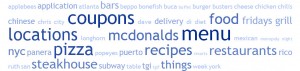 Desktop Dining Keywords