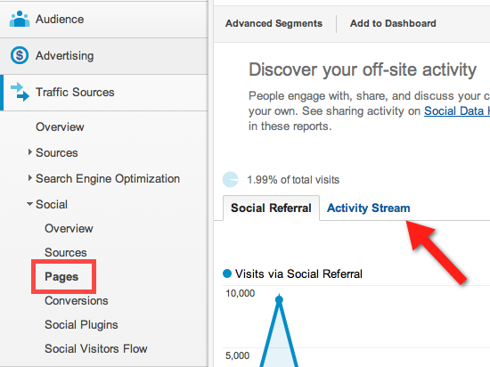 google-analytics-backlink.jpg