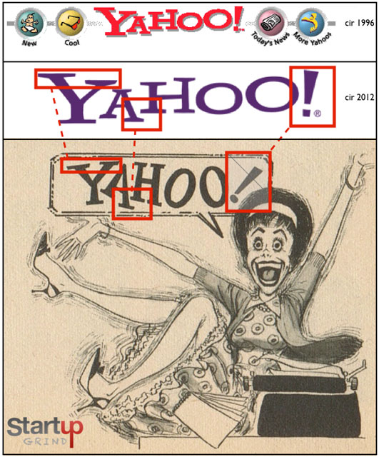 Yahoo Logo Mad Magazine 1336564369