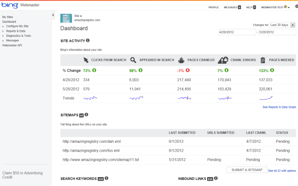 Bing Webmaster Tools Summary