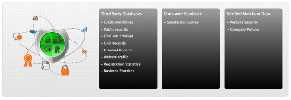 Kikscore Chart