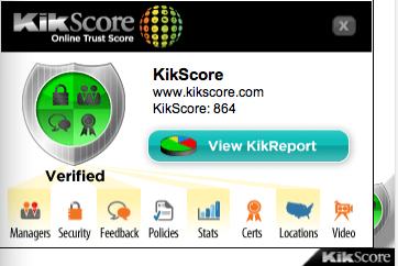 Kikscore Popup