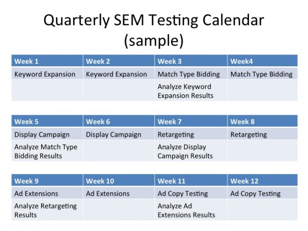 SEM Testing Calendar