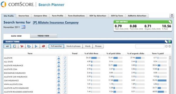 ComScore 1