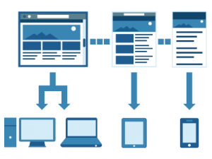 responsive design alone not mobile seo