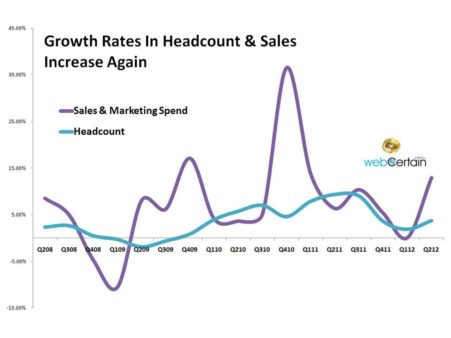 Are The Analysts Wrong About Google's Undervalued Stock?