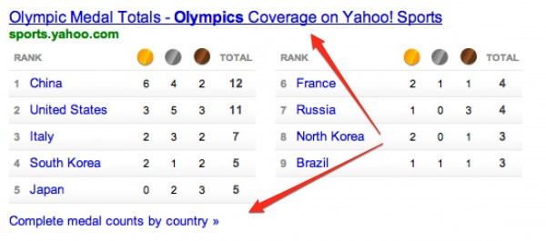 Olympics Yahoo Search Results 3