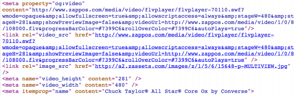 Zappos Open Graph Implementation