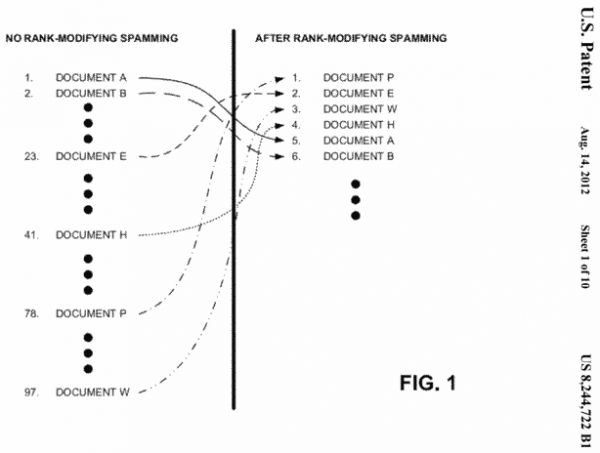 Ranking Documents Drawing For Patent 8244722 PatentGenius