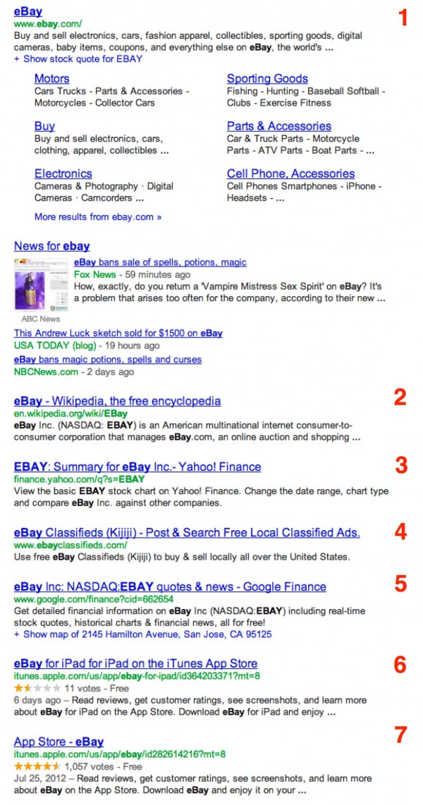 Ebay Google Search