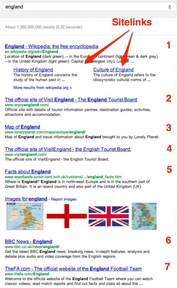 England Google Search