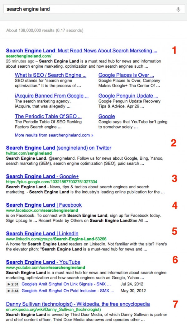 Search Engine Land Google Search