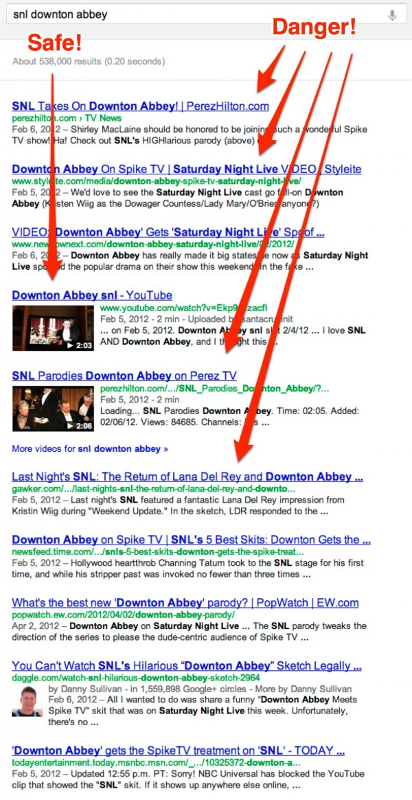 Snl Downton Abbey Google Search