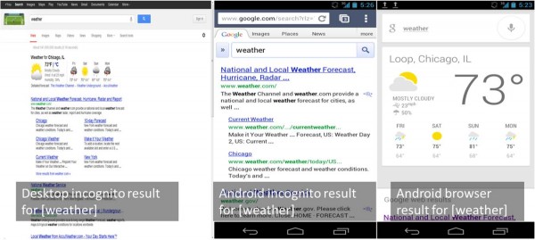 Weather Results Mobile Desktop Comparison 600x269