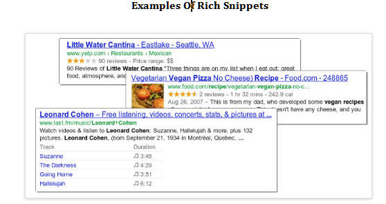 Examples Rich Snippets