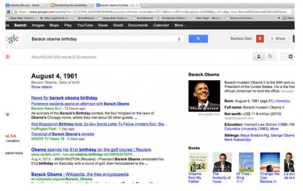 Barak Obama Birthday