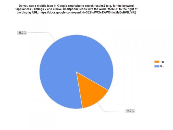 Smartphone Icon Survey