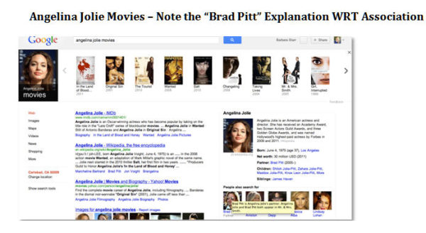 Angelina Jolie Movies Brad Pitt Association