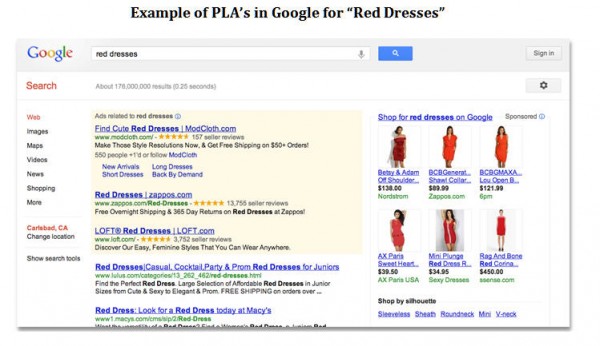 Example Google PLA Red Dress