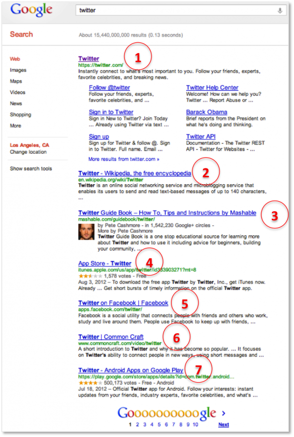 New Google SERP - 'Twitter' Search Screenshot