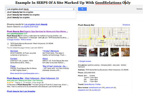 Serp Goodrelations Markup1