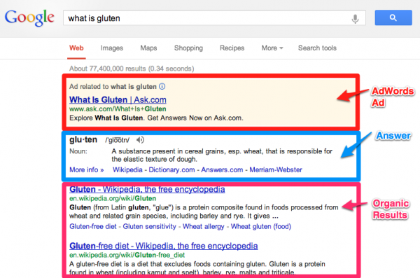 WhatIsGluten Skitch