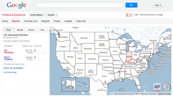Google Politics Elections