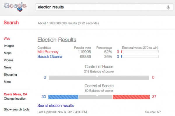 Election Results Google Search 1