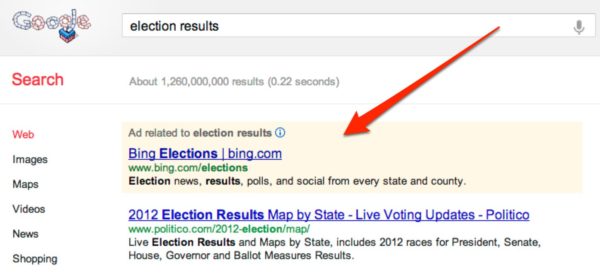 Election Results Google Search