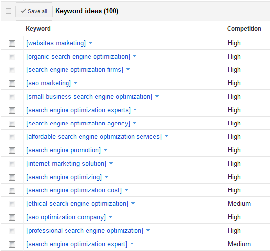 Keyword Competition