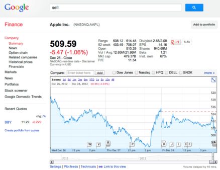Apple-Inc._-NASDAQ_AAPL-quotes-news-Google-Finance