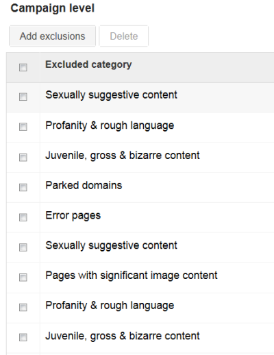 Google Display Network Category Exclusions