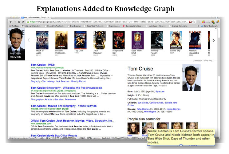 Explanations Added To Knowledge Graph