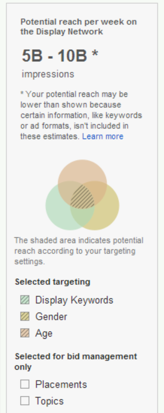 Combining GDN Targeting Options Gets Complex Quickly