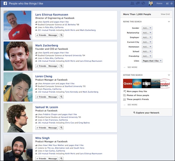 facebook graph search results