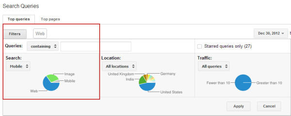 webmaster tools search queries mobile