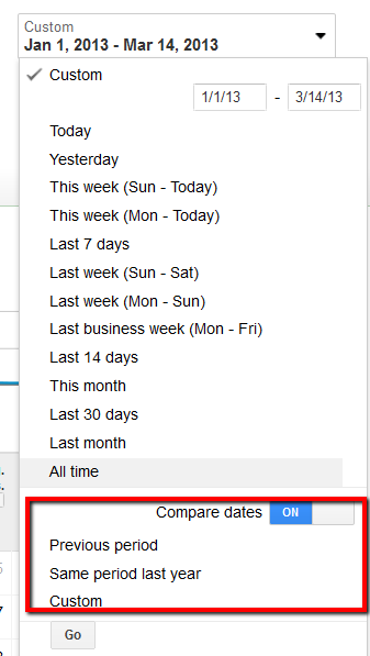 benchmarks in adwords