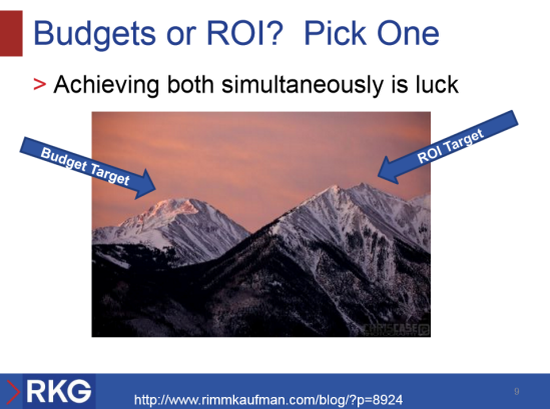 Maximizing PPC ad spend and managing to best ROI are usually conflicting goals.