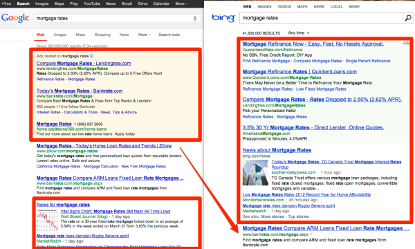 mortgage rates - Bing vs Google