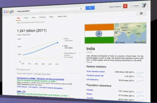 Knowledge-Graph-Statistics-2