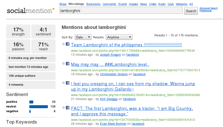 Search for lamborghini using social mention