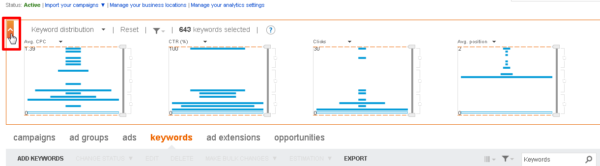 Bing Ads Keyword Distirbution Graph Dropdown